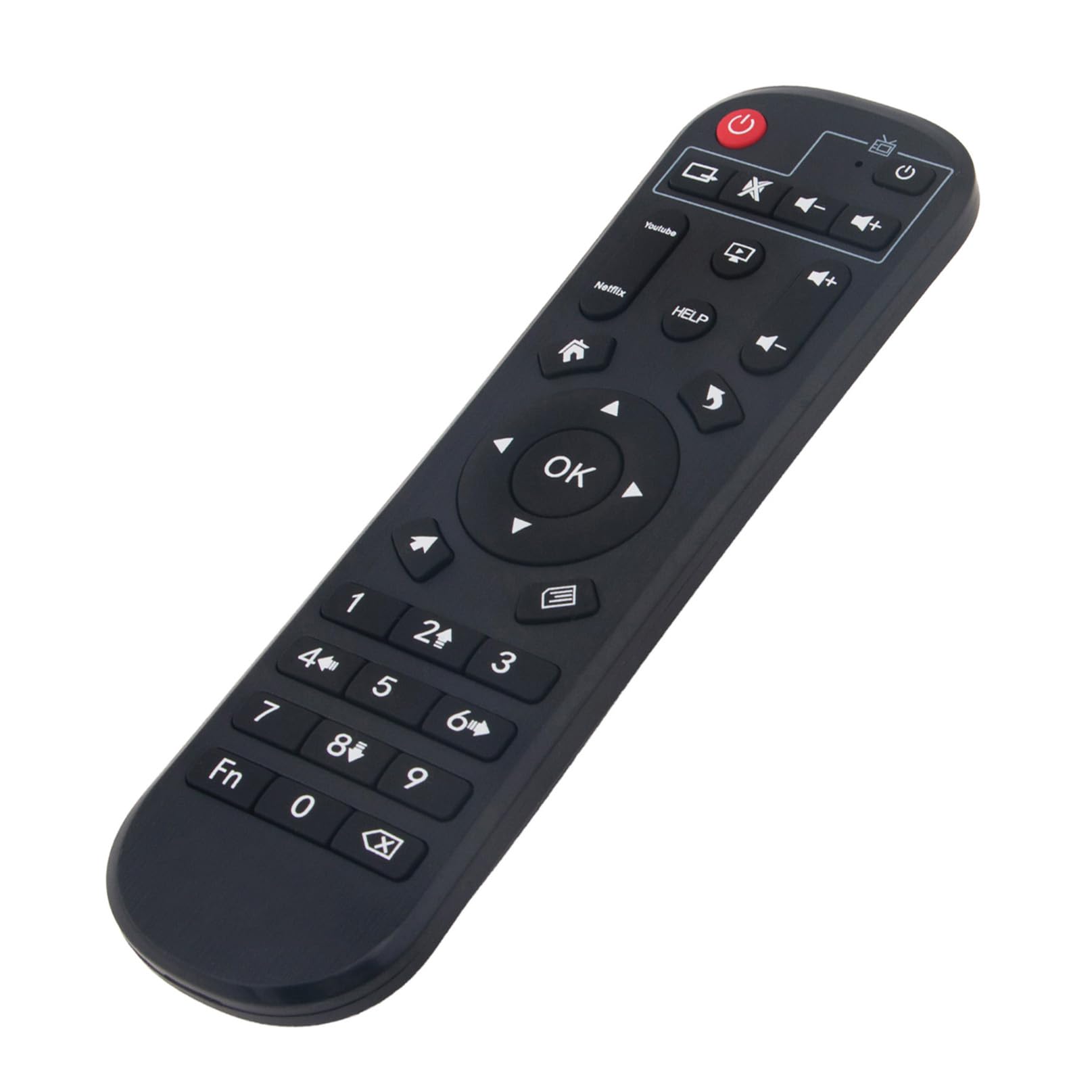 Amazon | ZdalaMit Android TVボックスリモコン Android TV Box 9.0